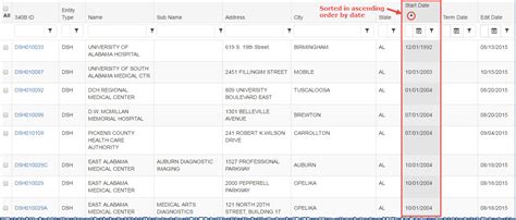 co0853115 (Sorted by Release date Ascending) .